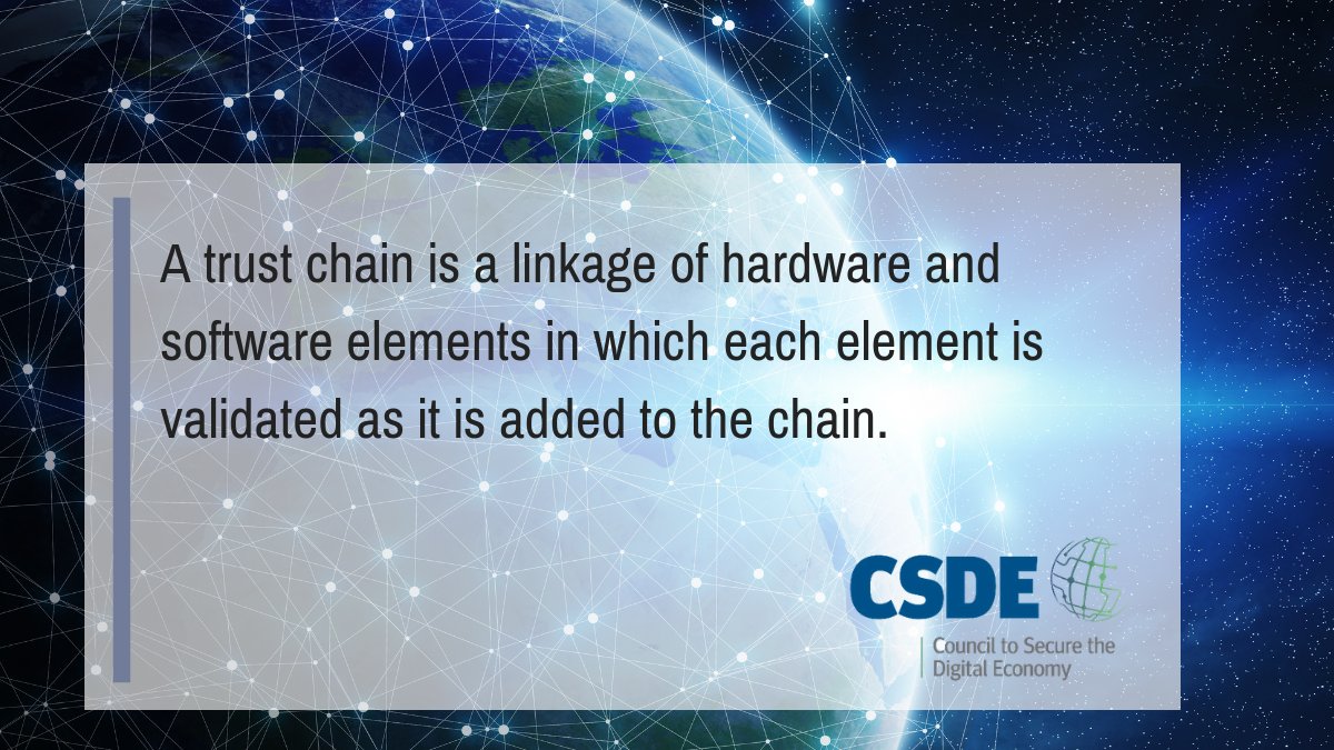 USTelecom's tweet image. From the CSDE #AntiBotnetGuide: Various types of attacks rely on imitating another entity. The solution is to have a system of trust: bit.ly/2QtVQCU