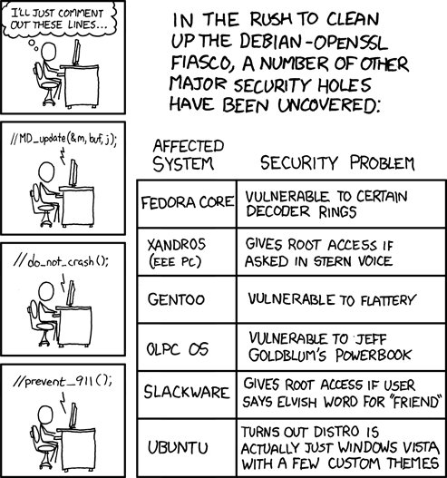 TheHive_Project's tweet photo. Cortex 2.1.3 has been released to fix an important privilege
escalation vulnerability reported earlier today to your favorite bees and additional run-of-the-mill bugs. Patch or cry!
#DFIR #CTI #FOSS #PatchorDie https://t.co/5xVb8q2DIU https://t.co/U3g5d4N78A