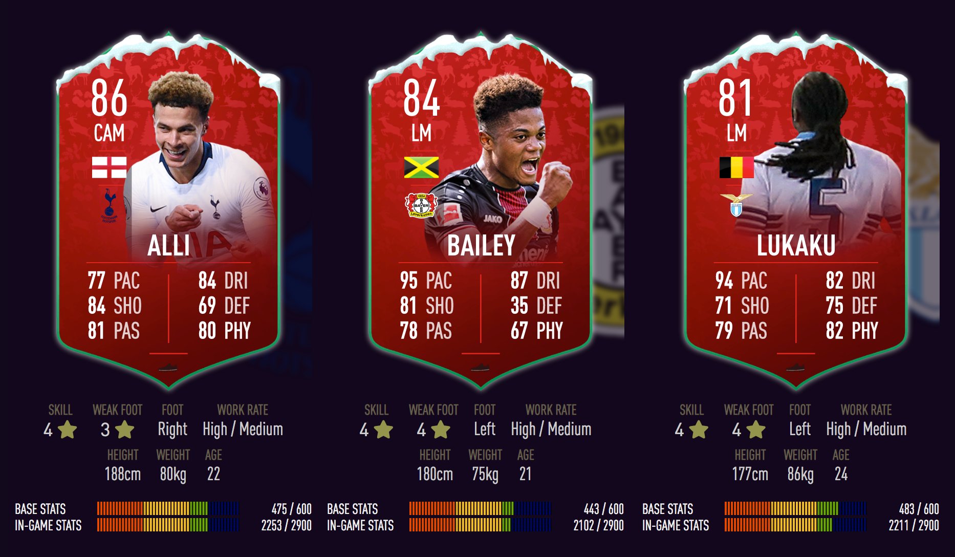 Fifa21情報ブログ Fifa Jam Fifajam1 Twitter