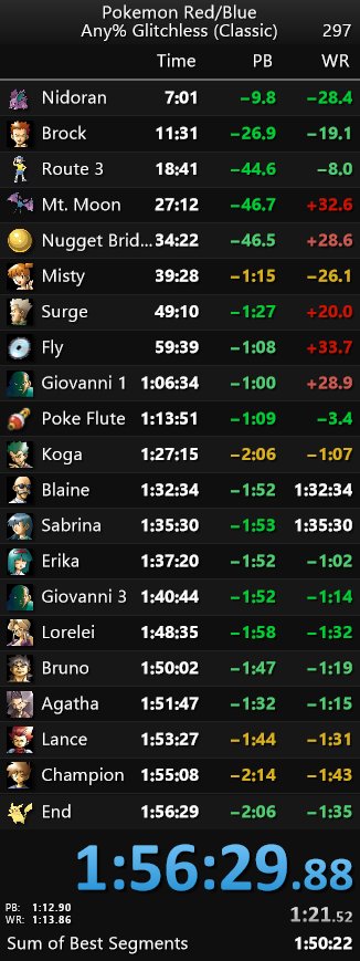 ExarionU's tweet image. Beat the Red Classic WR by 1.5 minutes with 7 DV Attack, Hiker strats and Dux! These kinds of runs are always satisfying.