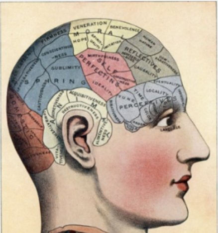 How We Learn."Listening comprehension processes greatly aid reading comprehension." Daniel Willingham - Ask the Cognitive Scientist.  ow.ly/G8Va30n14QY