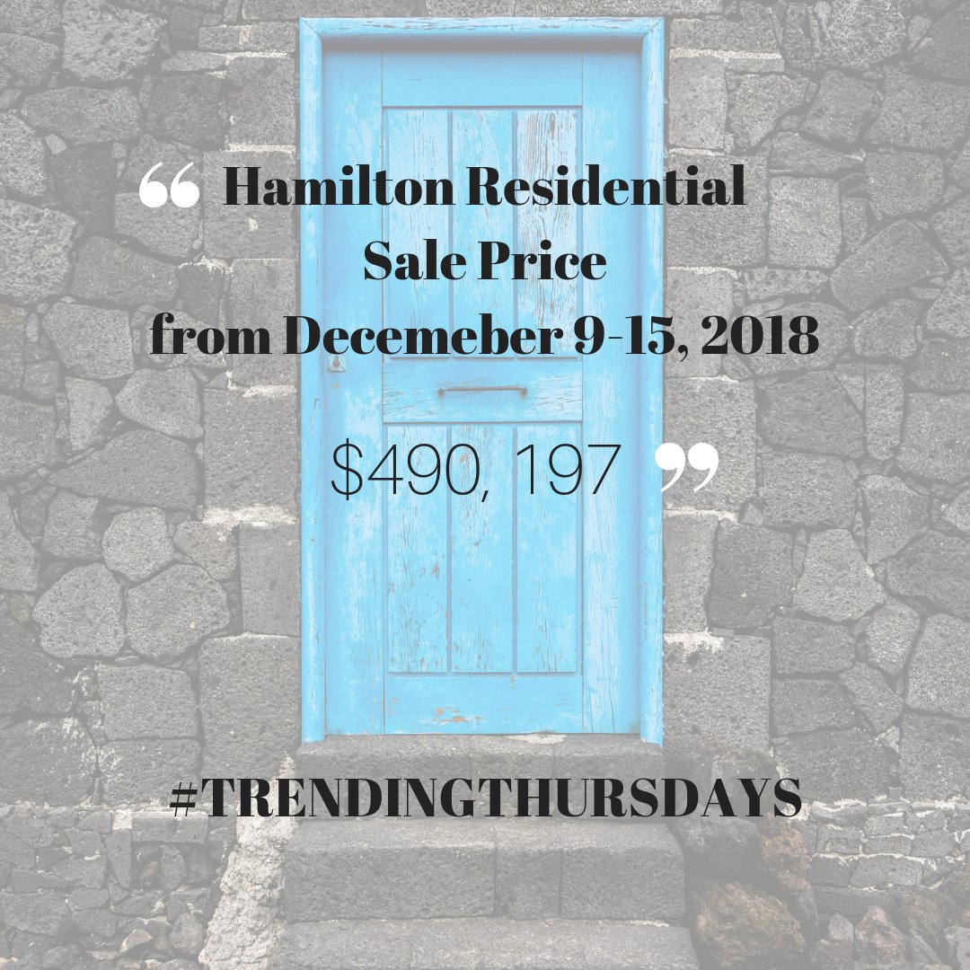 New statistic posted by @RAHBNews shows the average current selling price in Hamilton is $490,197

#HamOnt #citybrokerage #besthamiltonrealestate #Trending