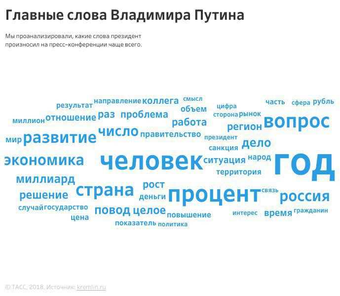 Коллеги смысл слова. Коллеги смысл слова