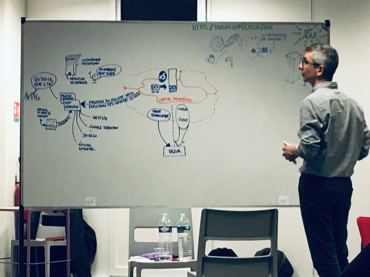 cpc_lr's tweet photo. Merci @lestudioagile pour ces belles illustrations 👏🏻 illustrant parfaitement la Data #collectée, #stockée, #enrichie, #analysée. …🌐 #CPCbigdata @ESG_Mtp https://t.co/Ovr9YRWPEB