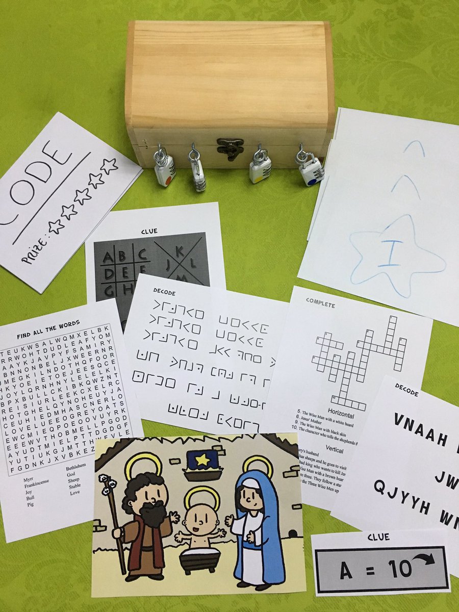 CharlieXiva's tweet photo. Mañana, últimas clases de inglés del año, creo que la voy a liar 😂 #BreakOutEdu con #Christmass #Vocabulary 🎄@CarmelitasOnda https://t.co/lUbnjHQIRB
