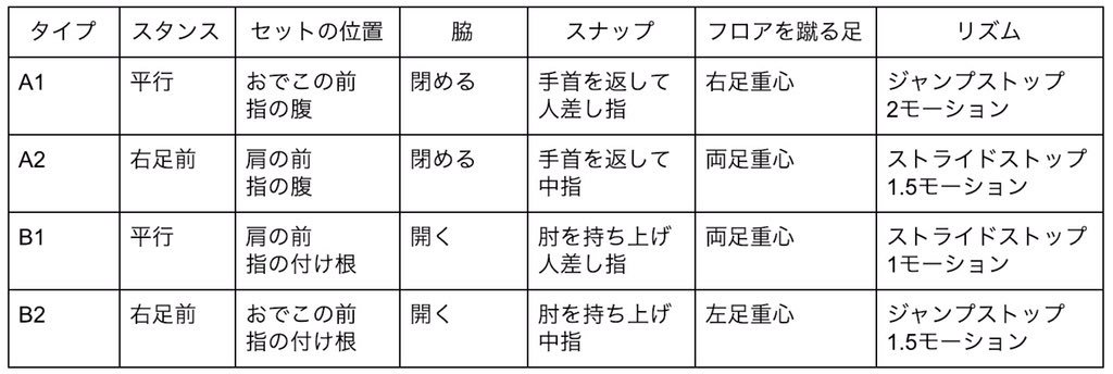 遠藤慎 Yvixtsxh13kwmvk Twitter 遠藤慎 Yvixtsxh13kwmvk Twitter