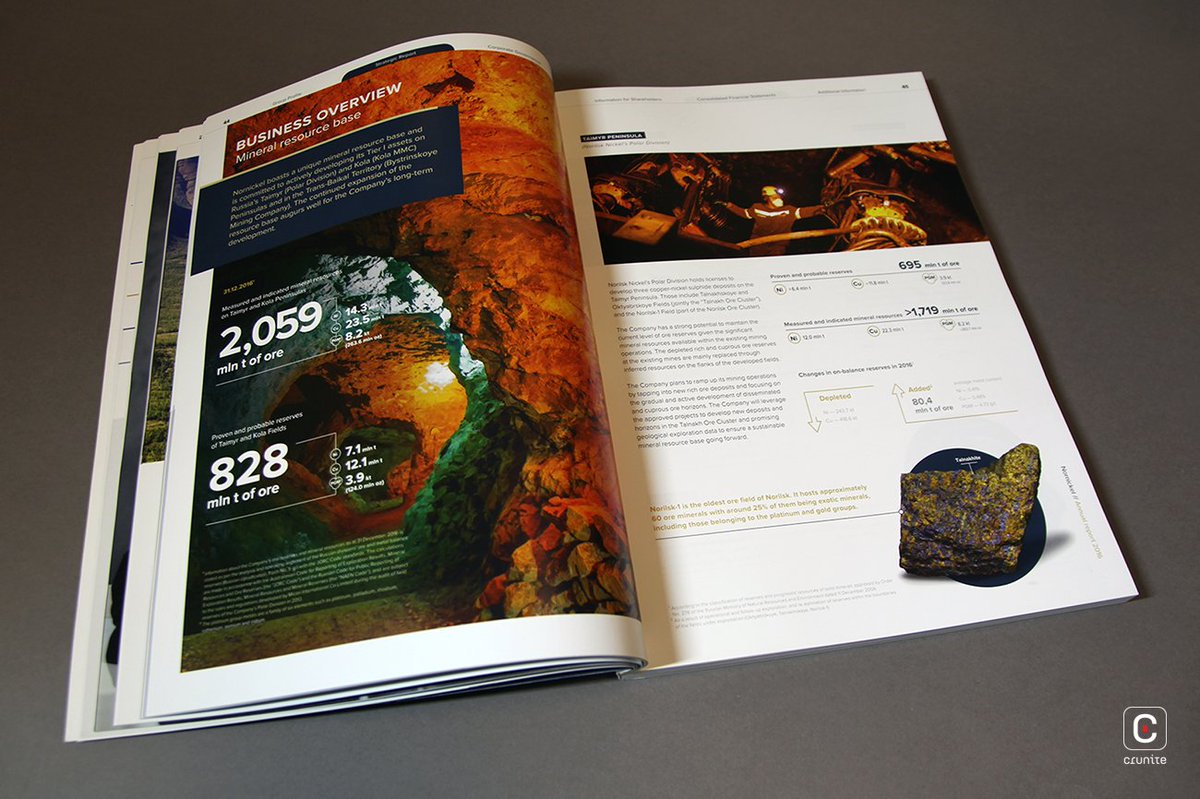 _Crunite_'s tweet image. The theme for the infographics in Nornickel’s Annual Report 2016 taps into the Company’s metal veins. Read more at buff.ly/2UGHBtu #theannualreportcreativecommunity #annualreport #crunite #annualreportdesign #photography #infographics #nornickel #mining @NornickOfficial