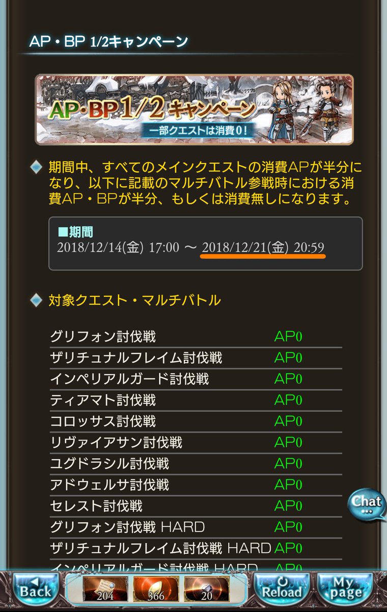 御崎 Ne グラブル على تويتر おはようございます W ﾉ 半額等は今日の 59までとなっておりますので 日課やap消費の重たいクエストは 早めにこなしちゃいましょう