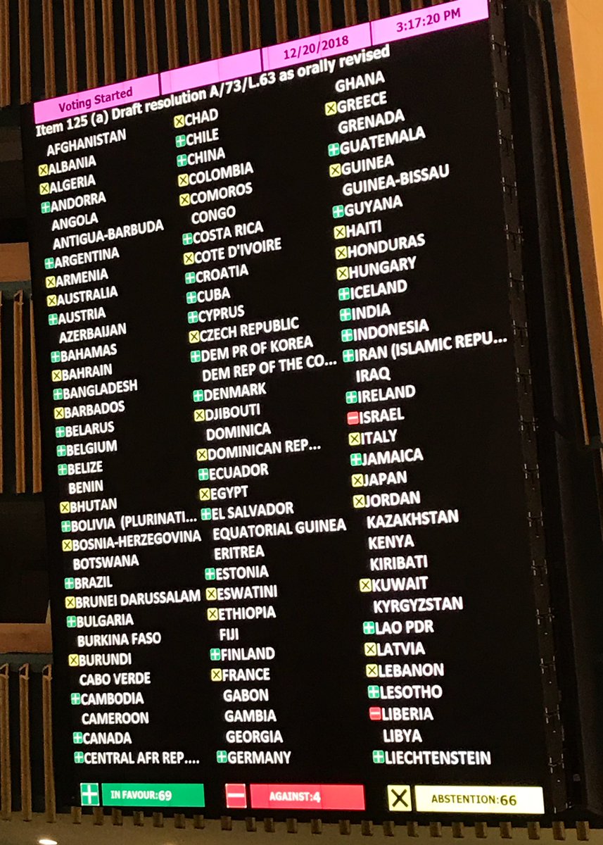 MexOnu's tweet photo. México 🇲🇽 agradece a los 69 Estados miembros de la ONU que han votado a favor de su resolución en la #73UNGA que hace un llamado al cumplimiento inmediato del fallo de la Corte Internacional de Justicia en el #CasoAvena @CIJ_ICJ https://t.co/OViTddB8Q1