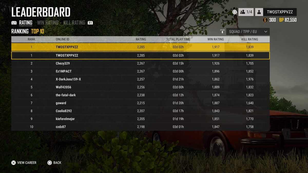 2steppazz's tweet image. #PS4 TOP 1 EU SQUAD 79% WIN RATE :)