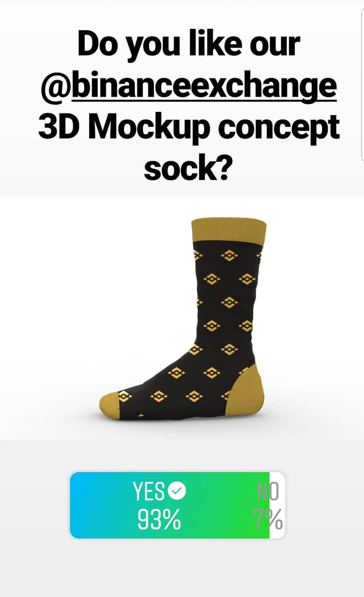 KimchiSocks's tweet photo. Here are the IG voting results for our @binance sock concept. Should we hold a vote on Twitter? #CryptoTwitter #cryptosocks #kimchisocks #blockchain #cryptocurrency #binance2019 #BinanceIsGlobal #BinanceBlockchainWeek https://t.co/NQFEl6ZEKc