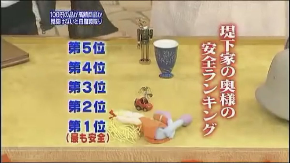 風化させないbot はねるのトびら の企画 ほぼ100円ショップ にて堤下扮する堤下家の奥様が独自の分析で商品を選ぶ 安全ランキング