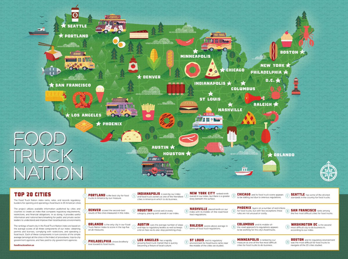 Food Truck Map Near Me Elhaj Food Trucks On Twitter: "Check Out This Really Cool #Foodtruck Map  Courtesy Of #Foodtrucknation. Download The Full Report Here:  Https://T.co/T3Pnpwv5Fo Https://T.co/Sczxqkqufs" / Twitter
