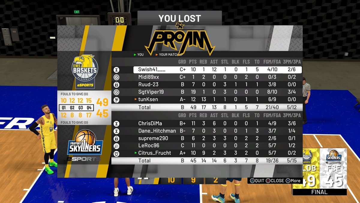 FRAPORT SKYLINERS eSports tweet media