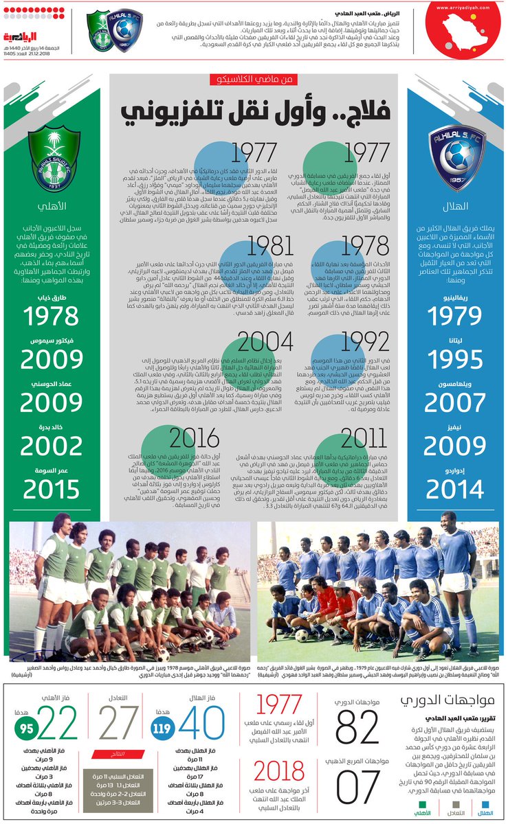 بتال القوس tweet media