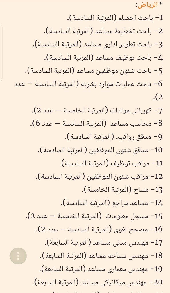 نـ ـبـ ـض على تويتر نفس المهام ب راتب 5 الاف