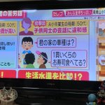 南青山の小学生の会話がスゴい!マウンティング取りにきてる!