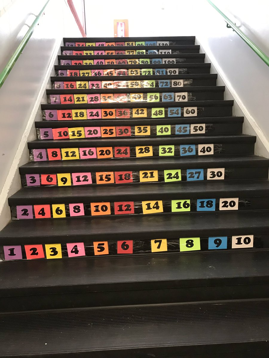blpercy's tweet photo. Numeracy Rich Environment at @ALHortonSchool ! Nicely done, Tracey! #skipcountingfun #findthepatterns #supportingmultiplication @eips https://t.co/wVh3eREetQ