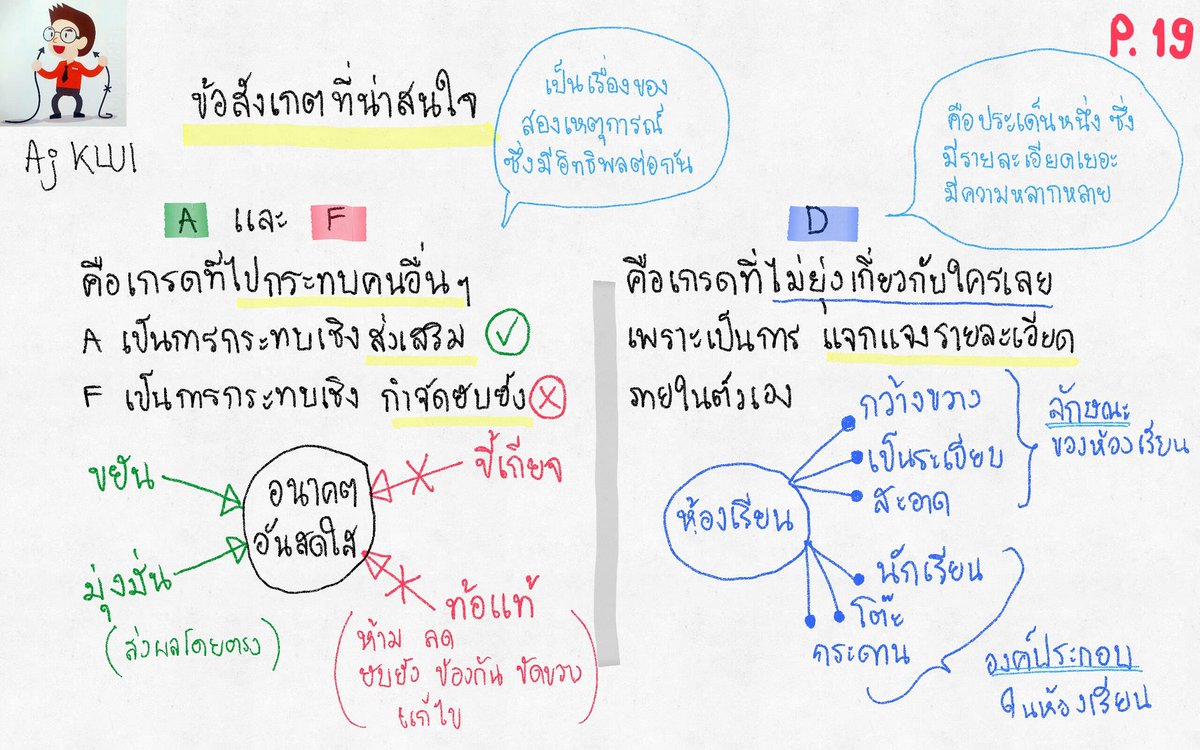 Aj KLUI tweet media
