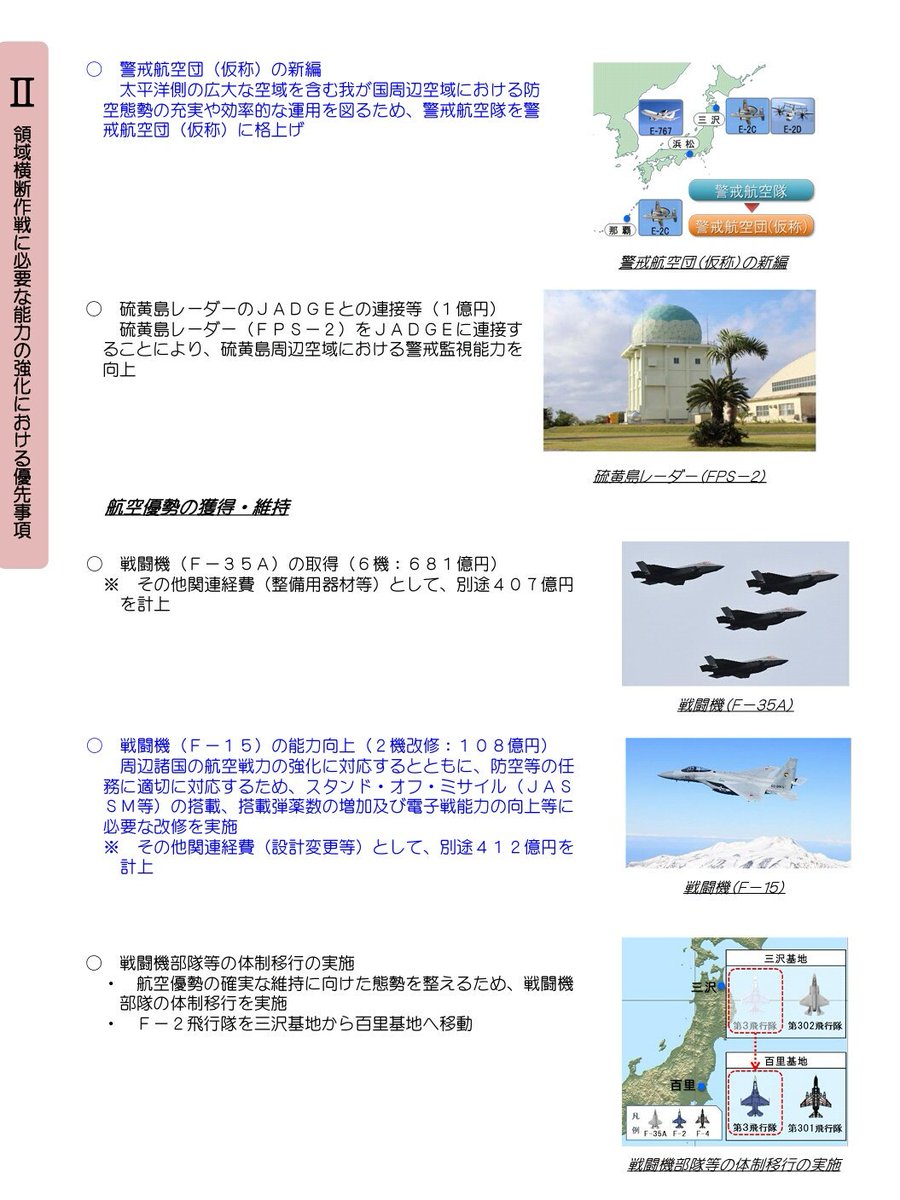 梅シャツ On Twitter 防衛省 12月21日 予算関連 予算等の概要 我が国の防衛と予算 案 平成31年度予算の概要 を掲載 Https T Co 7rvq3bv1uz