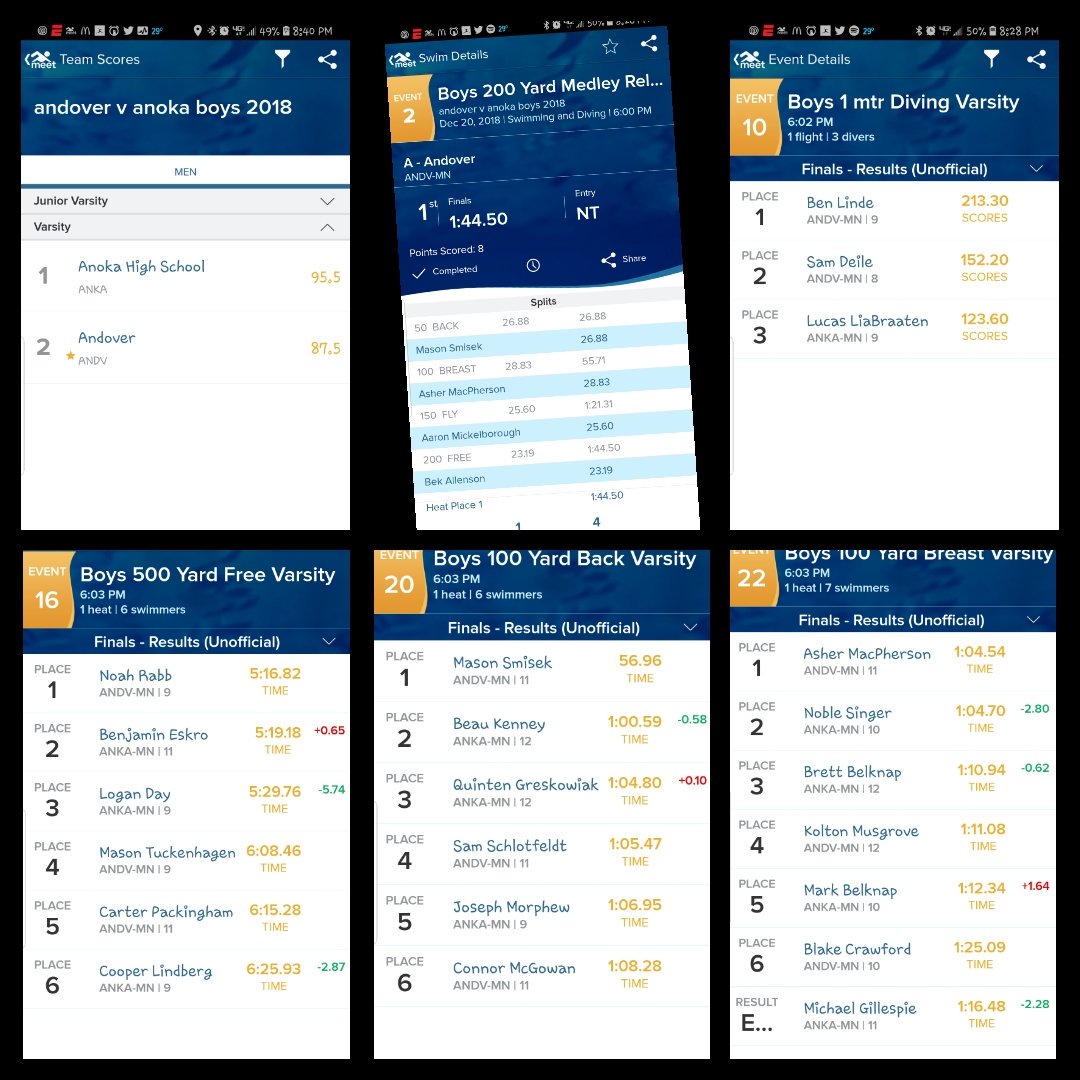 Thank you fans that last relay was almost ours! Hoorah for our team we made great strides! We honor the 1st placers. #HuskyNation