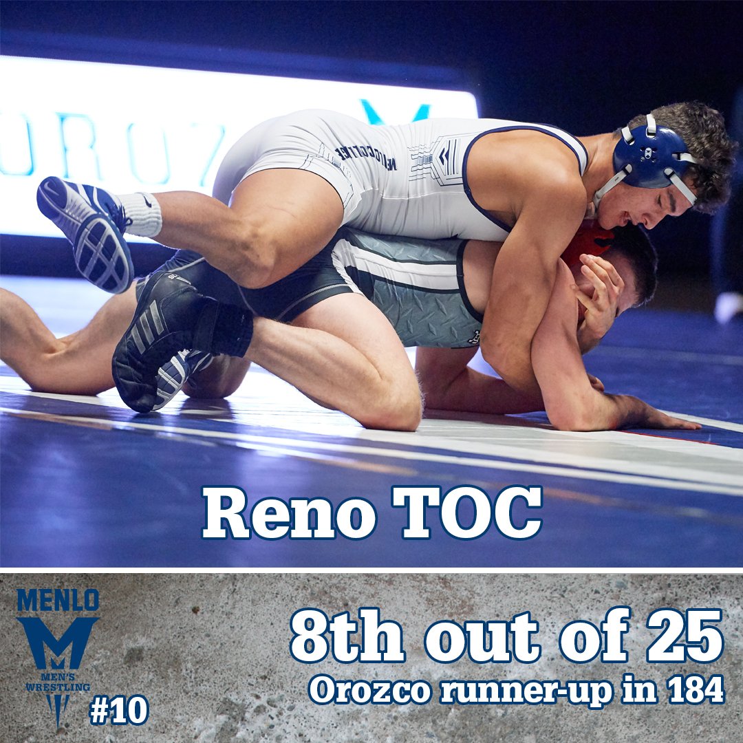 In the Reno TOC on Thursday, #10 <a href="/Menlo_Wrestling/">Menlo Wrestling</a> finished 8th overall and saw Anthony Orozco finish 2nd in the 184 bracket! His run to the championship round ended with his first defeat of the year, at the hands of an NCAA DI opponent. bit.ly/2T0LuYH