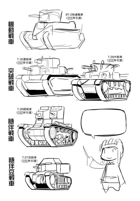 戦間期のソ連は、軽戦車とか重戦車みたいな形態別分類の他に、用途別の分類も使っていて面白いので、イラスト1枚にまとめてみたくなった 