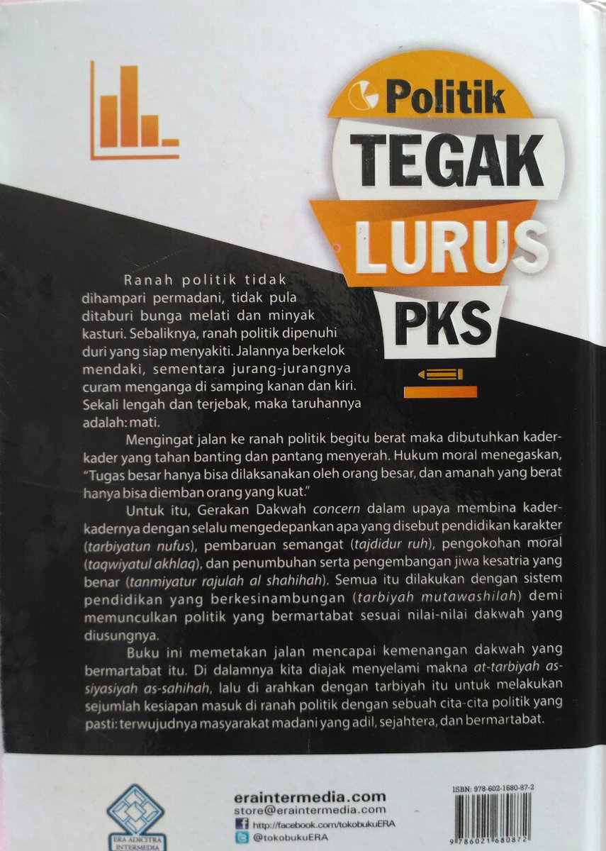 Bismillah..