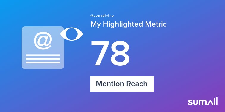 My week on Twitter 🎉: 1 Mention, 78 Mention Reach. See yours with sumall.com/performancetwe…