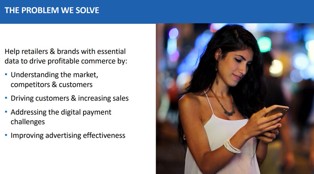 Invigor Group tweet media