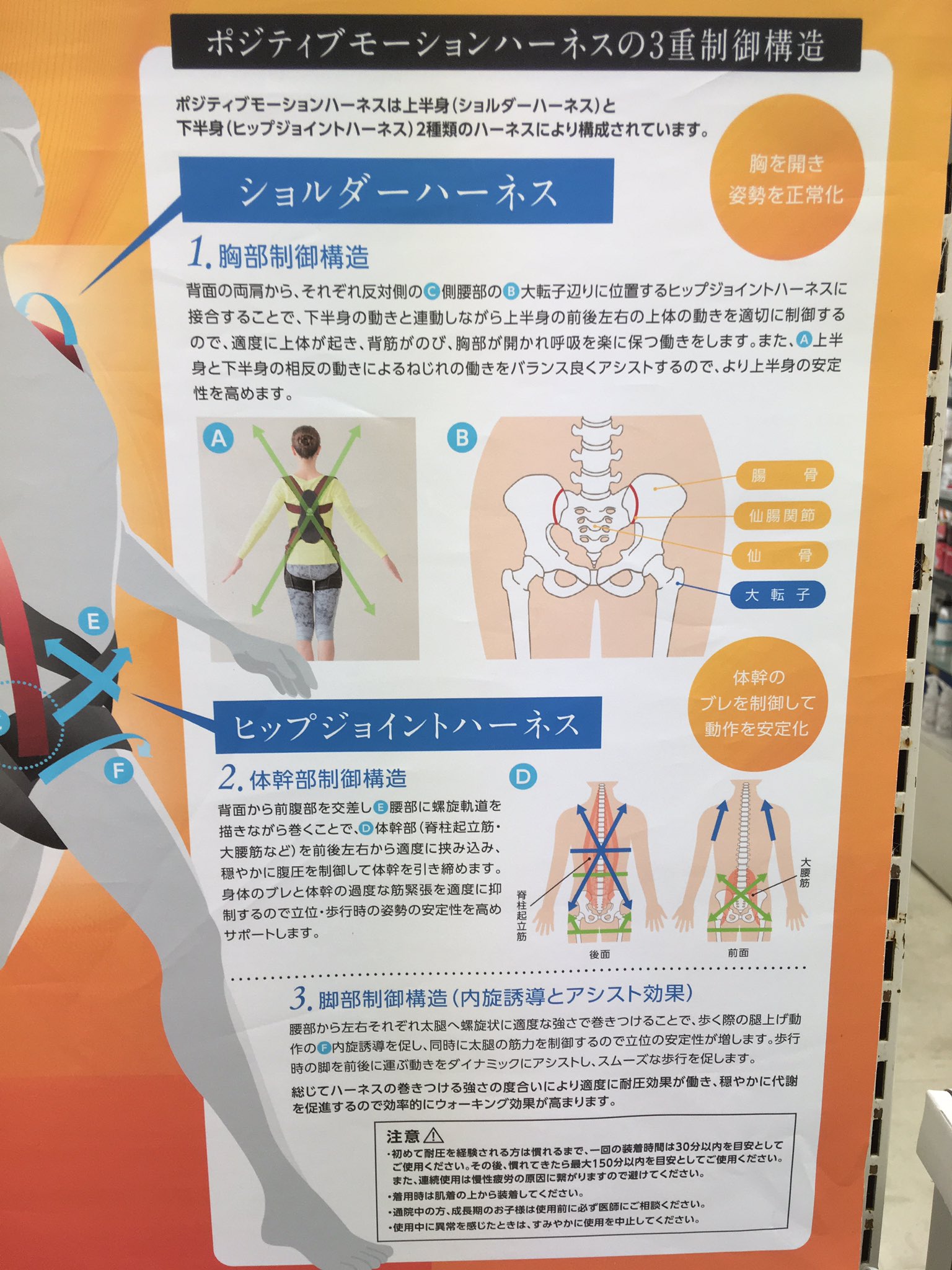 HELINX ポジティブモーションハーネス