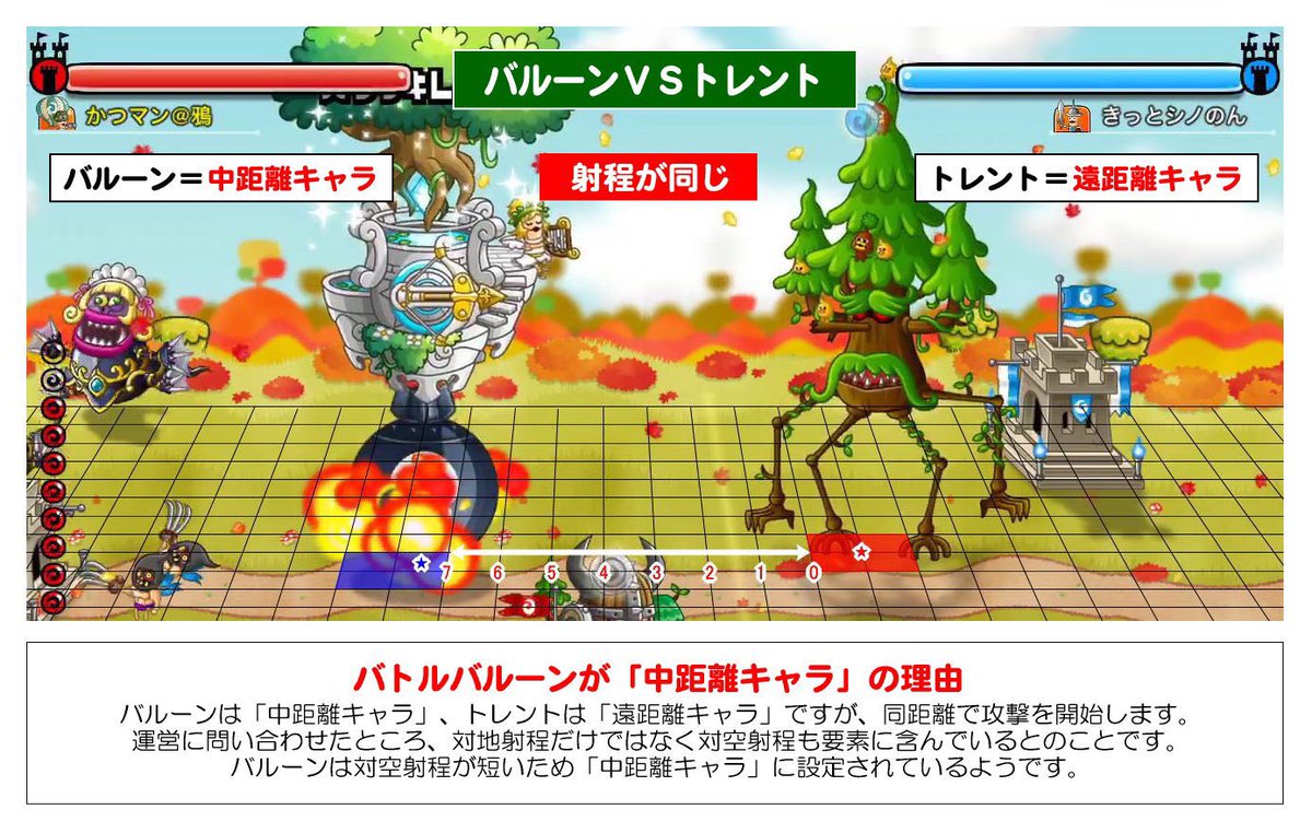 城ドラ トレント 使い方 城ドラ トレント 使い方