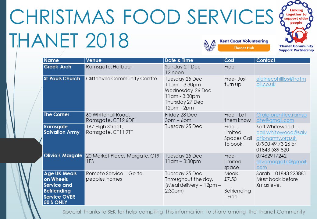 Happy Christmas Thanet 
We hope 2019 brings health &amp; happiness
DO YOU KNOW SOMEONE ON THEIR OWN THIS CHRISTMAS? 
Do you have a spare seat at your table? 
If not please let them know they don't have to be alone.
bit.ly/2izO73c
Tel 01843 609337
#ramsgate #Margate #thanet