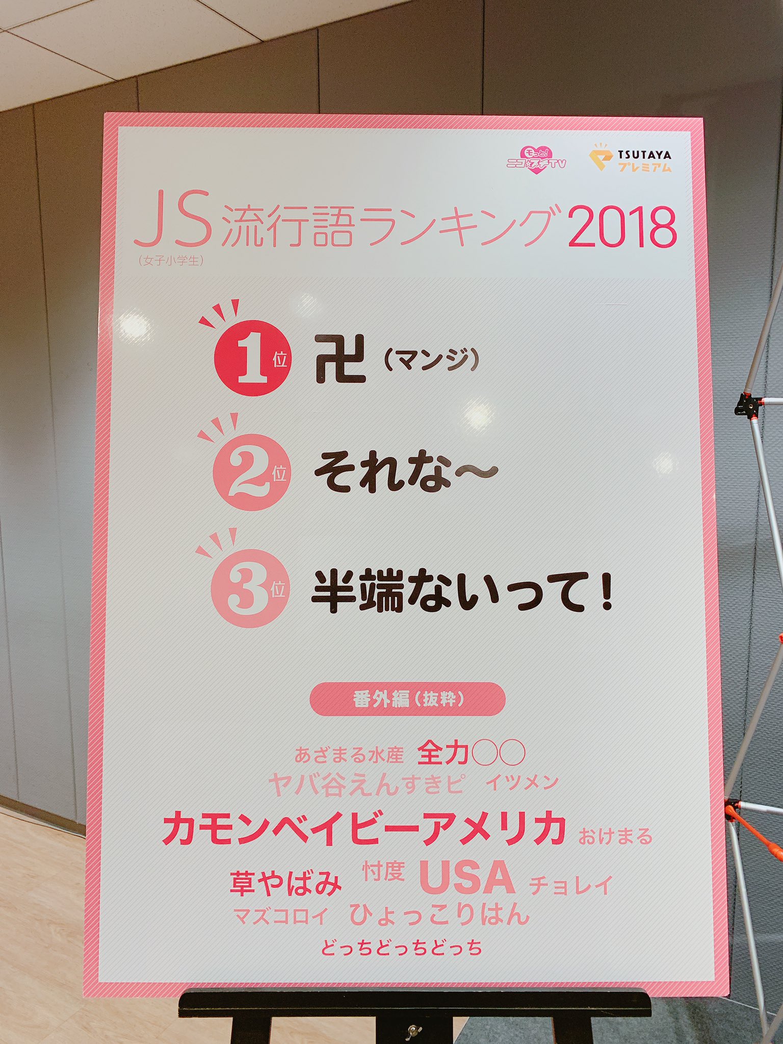 松澤千晶 先日はネット流行語大賞 今日はjs 女子小学生 流行語大賞でした 女子小学生no 1ファッション誌 ニコ プチのニコ さんたちとご一緒して こんなアイカツ みたいな子たち実在したのか と 今の女の子って 女の子が好きだよねという現場の人の