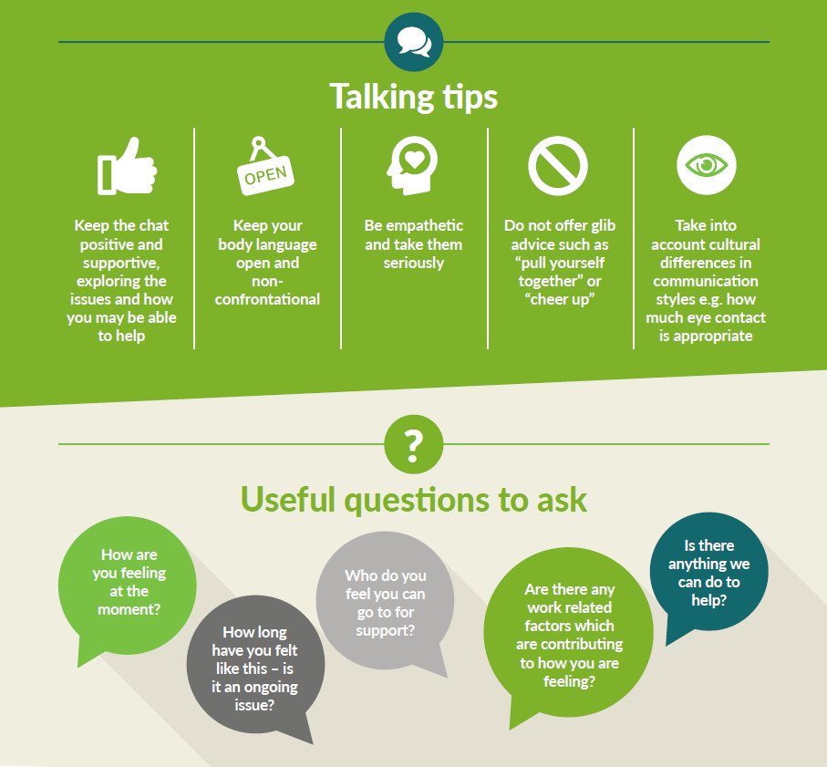 MHFAEngland's tweet photo. This #FeelGoodFriday why not start a conversation with a loved one, friend, or colleague today - ask them how they are doing and offer them that listening ear, should they need it. #Take10Together https://t.co/uzmN75Crne https://t.co/ND21tB78D9