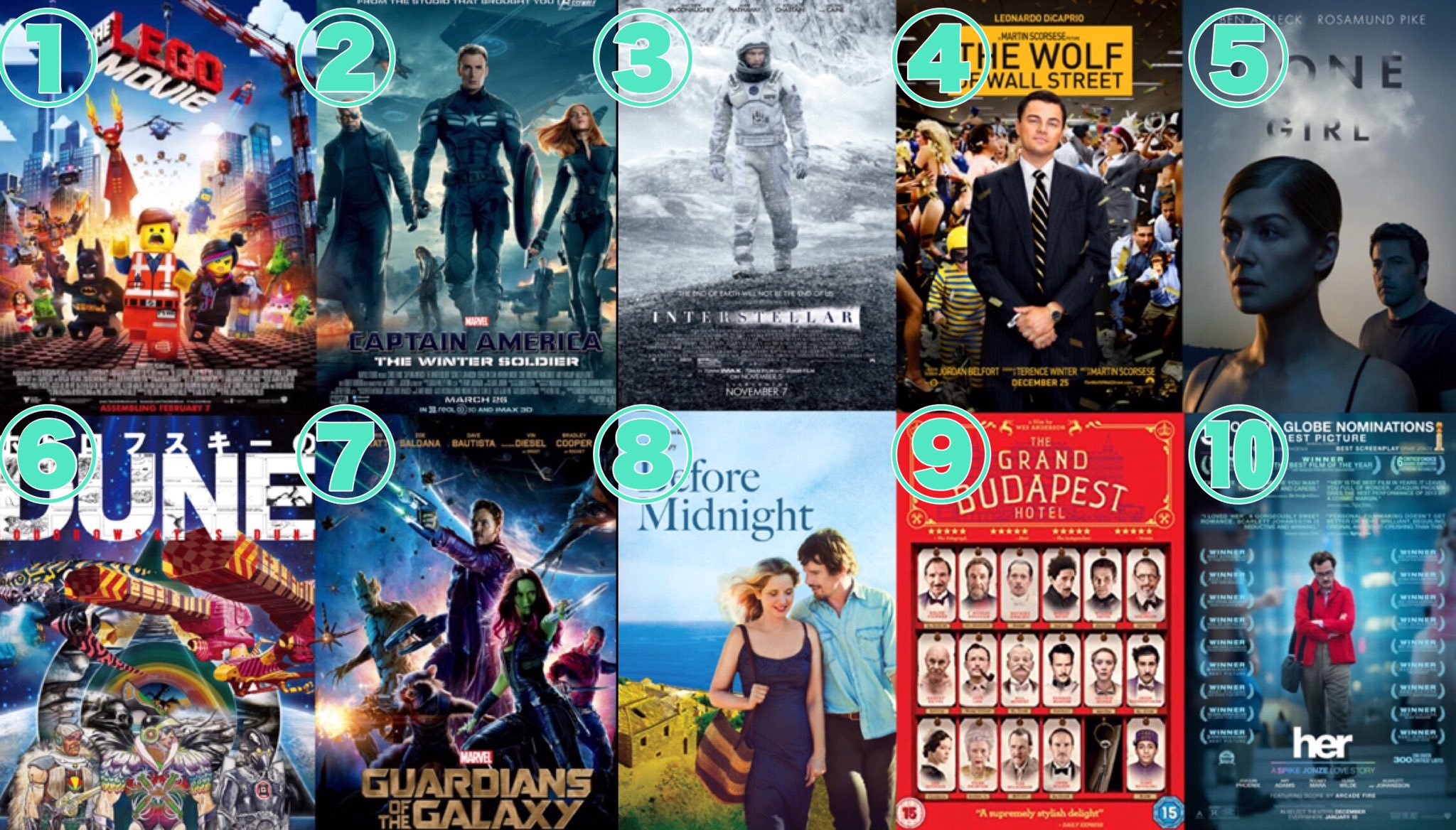 17年映画ベスト10 Twitter Search Twitter