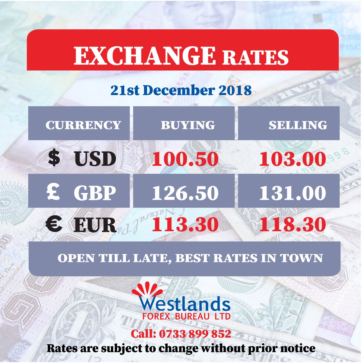 Moneymarkets Tag On Twitter Twipu - 