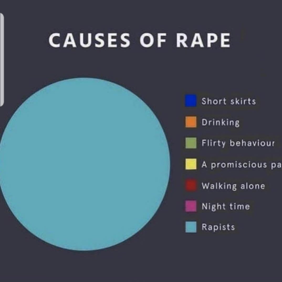 Viwags's tweet photo. Just rapists!

#NoExcuses 
#Stoprape https://t.co/LjPzQoaWJv