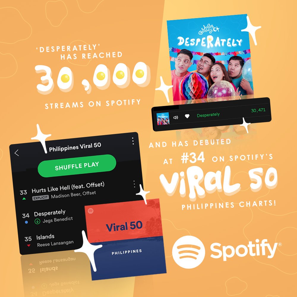 Sparkling news! We're now at 30K streams and also, we landed on Spotify's Viral 50 PH charts at 34! Happy Holidays indeed!

Thank you so much to everyone who helped us bag these achievements. 

Please continue streaming DESPERATELY:
open.spotify.com/album/5W3ZXisR…