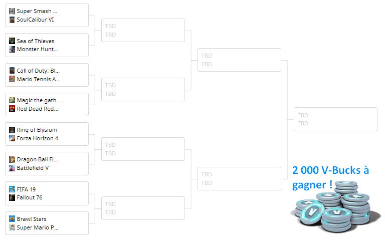 Cooldownfr's tweet photo. Le #CooldownGameTournament2018 commence !

Votez pour votre jeu favori pour tenter de remporter 2 000 V-Bucks ! Un tirage au sort parmi tous ceux ayant voté pour le jeu gagnant sera effectué et le vainqueur remportera ces 2 000 V-Bucks, soyez prêts ! https://t.co/MRPKlWuaRX