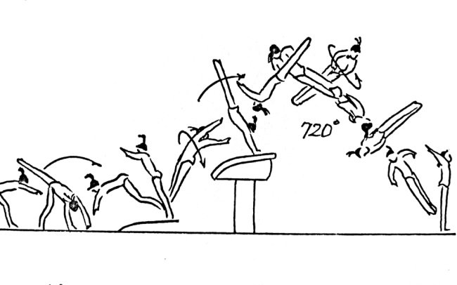 GymnasticsCode tweet picture