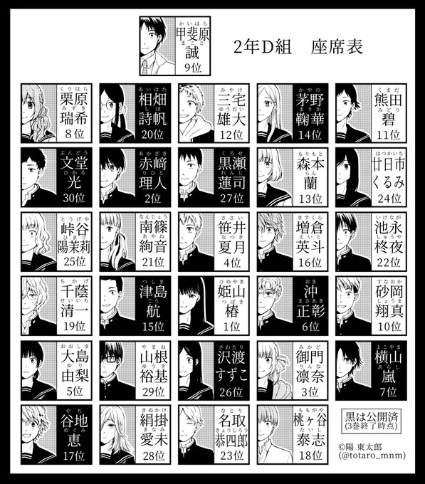ミステリー 高画質 のtwitterイラスト検索結果 ミステリー 高画質 のtwitterイラスト検索結果