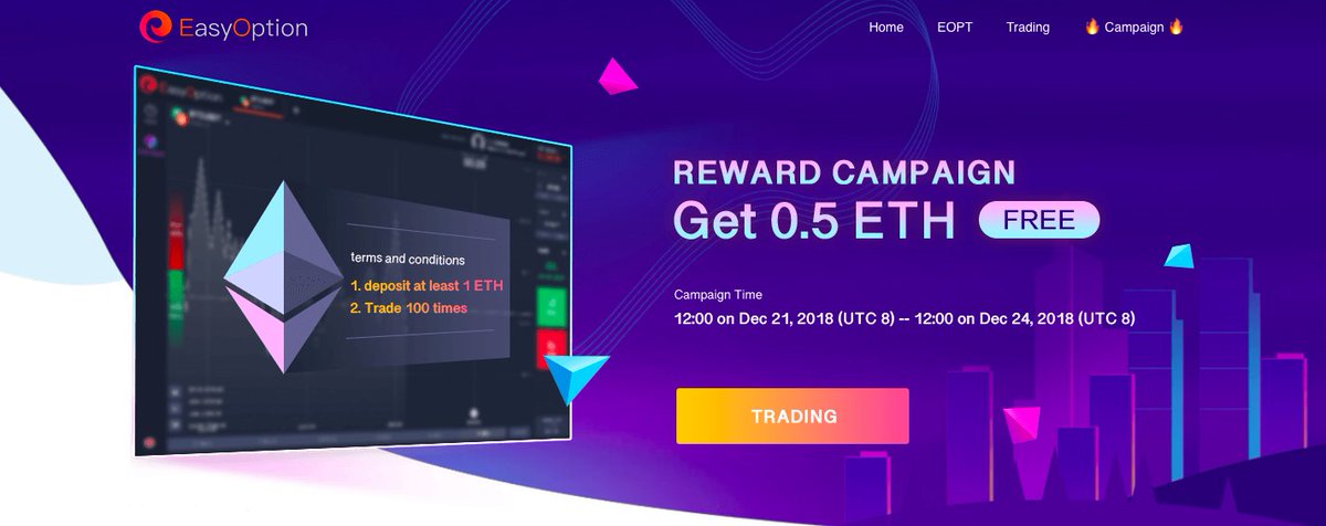 EasyOption_io's tweet image. 【Reward Campaign: 0.5 ETH FREE】

♦️0.05 ETH for just Register in EasyOption
♦️1 invitation = 0.005 ETH
Apply for 0.05 ETH
docs.google.com/forms/d/e/1FAI…

♦️0.5 ETH free for Deposit 1 ETH
♦️1 invitation = 0.1 ETH
Apply for 0.5 ETH
docs.google.com/forms/d/e/1FAI…

Detail
bit.ly/2CqjY1o