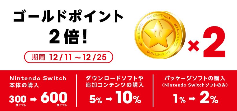 任天堂株式会社 Twitter પર マイニンテンドーストア ダウンロードソフト取り扱い開始記念キャンペーン は12 25 火 までです ダウンロードソフトの購入に1ポイント1円で利用できる マイニンテンドーゴールドポイント が今なら2倍もらえます くわしくはこちら