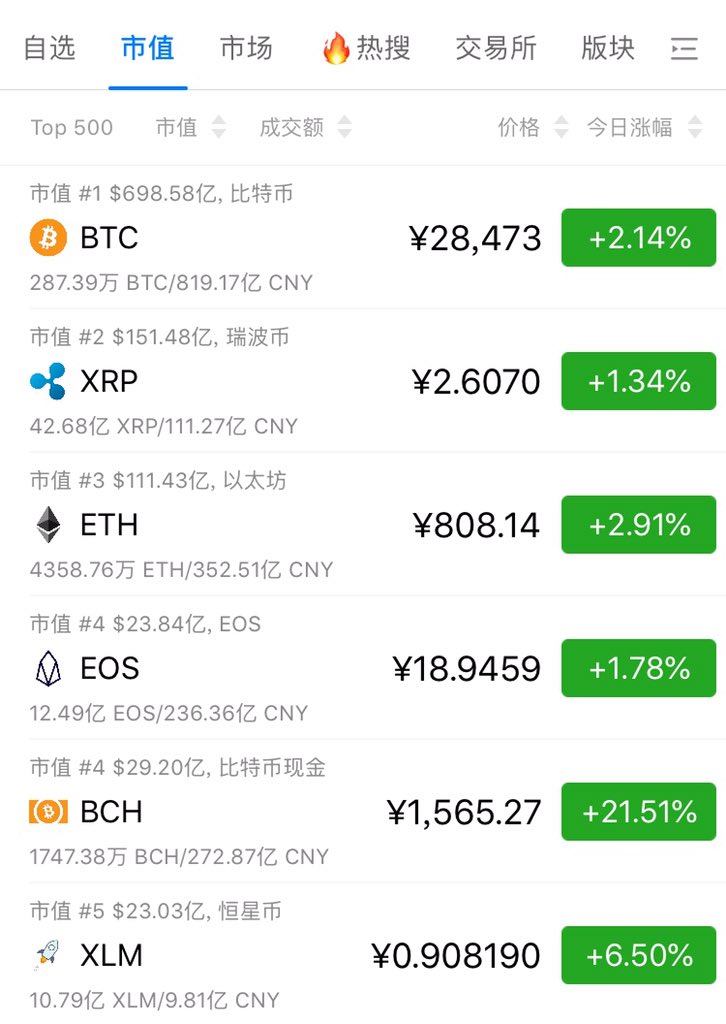BoonCommunity tweet picture