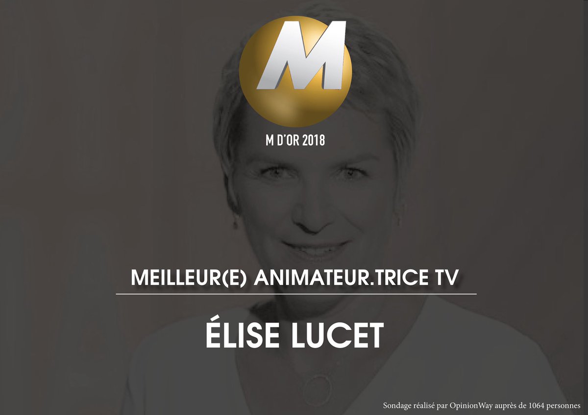 morandini_live's tweet photo. Félicitations à @EliseLucet qui remporte le #MDor de la meilleure animatrice/journaliste TV 2018 ! (20%)
#MorandiniLive @CNEWS @NonStopPeople @OpinionWay https://t.co/wP7agNa8N1