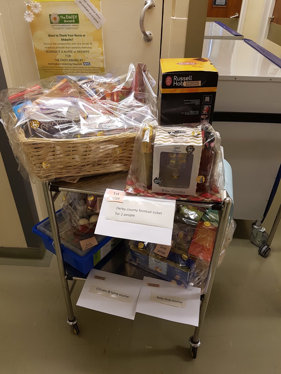 Our Christmas Raffle is up and running, raising money for the ward. Please come and support if you're heading our way