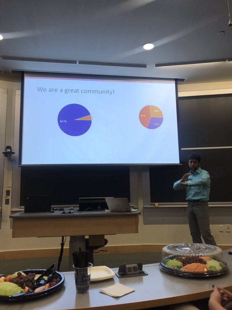 WPISDclub's tweet photo. The 37th #SystemDynamics @MITSloan with attendance from @SSPS_WPI @ualbany
#37SDC https://t.co/ZahNr1mqjT