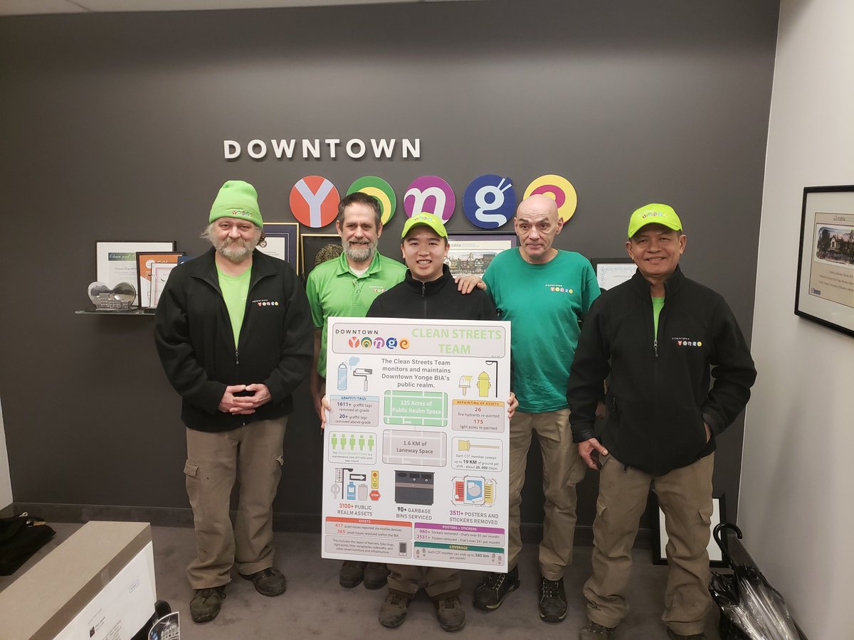 DowntownYonge's tweet photo. As of December 1st, our hard-working #CleanStreetsTeam had already contributed towards resolving over 6,000 maintenance-related issues within the Downtown Yonge neighbourhood! #YongeCleans #YongeLove https://t.co/f1Hq2PUqeR
