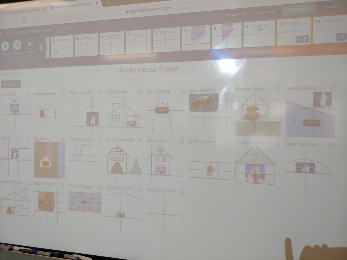 MrsDKelly_math's tweet photo. Thank you @Desmos and @mathycathy for the pet houses to keep students engaged, asking about new equations, being creative doing math the day before break! https://t.co/k9ZcWhaIUz